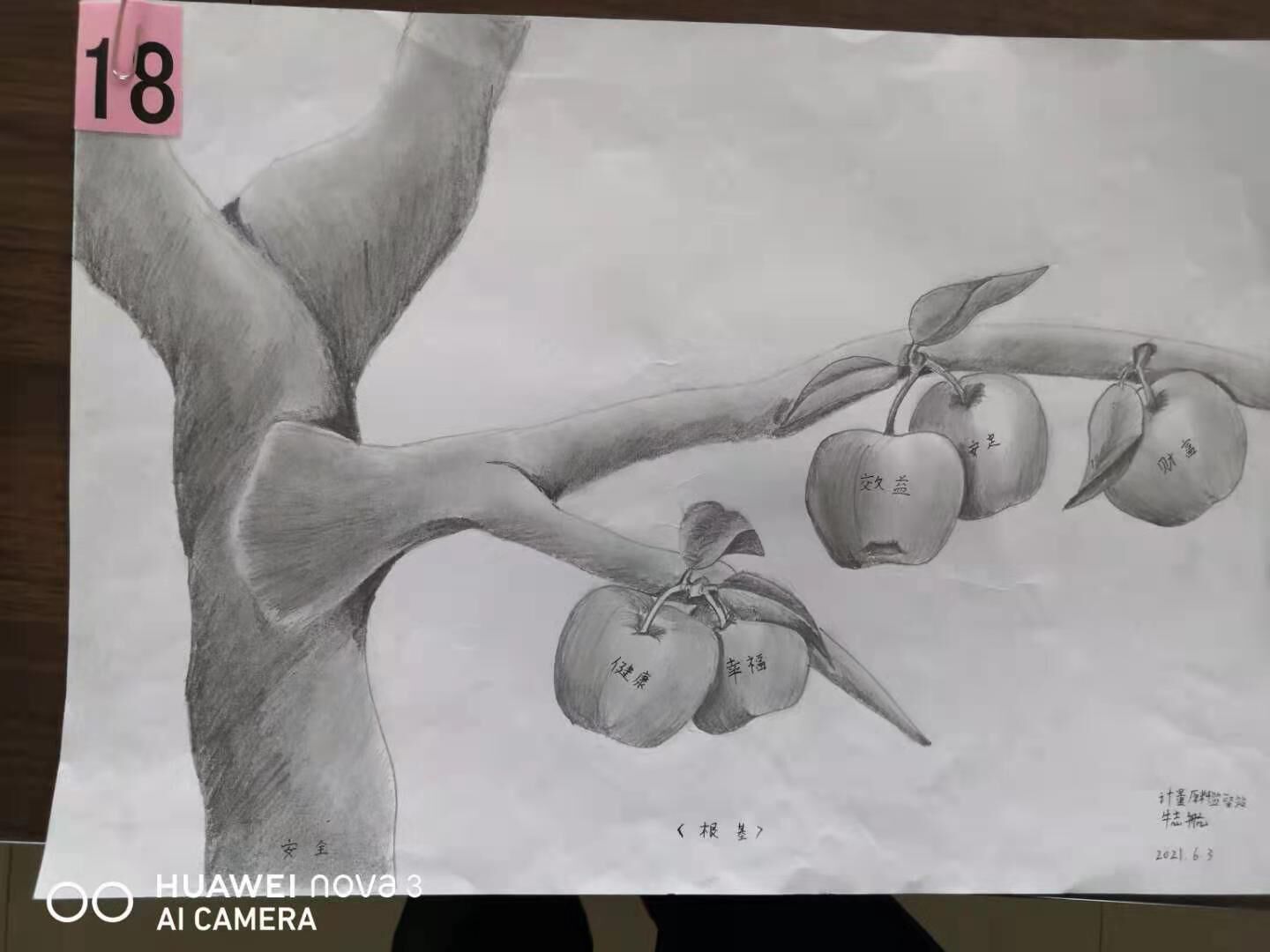 Ӌ���z����İ�ȫ�С������f